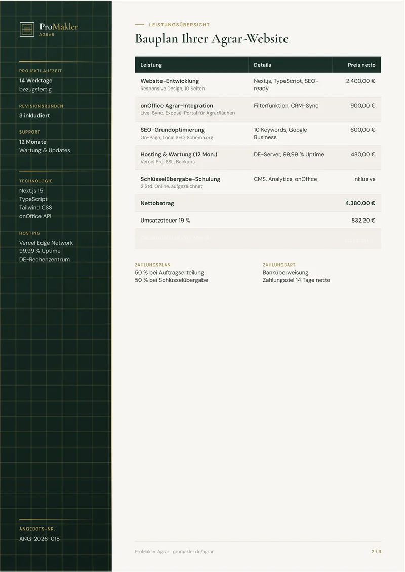 Projektkonzept – Seite 2