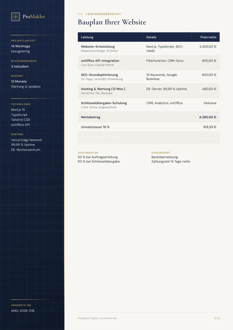 Projektkonzept – Seite 2