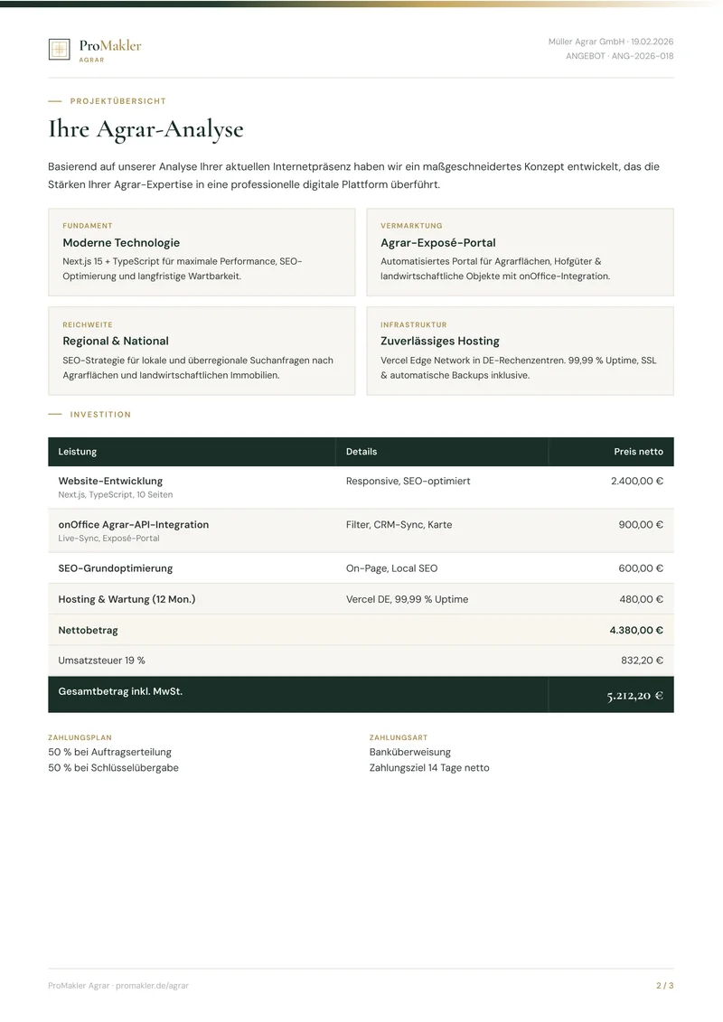 Premium-Deckblatt – Seite 2